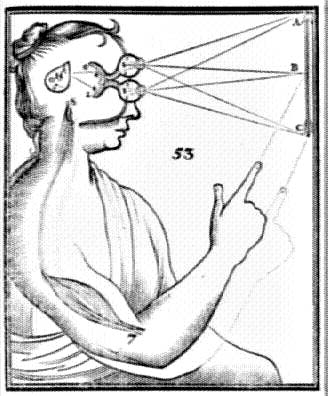 uusaeg-optikas-braineye